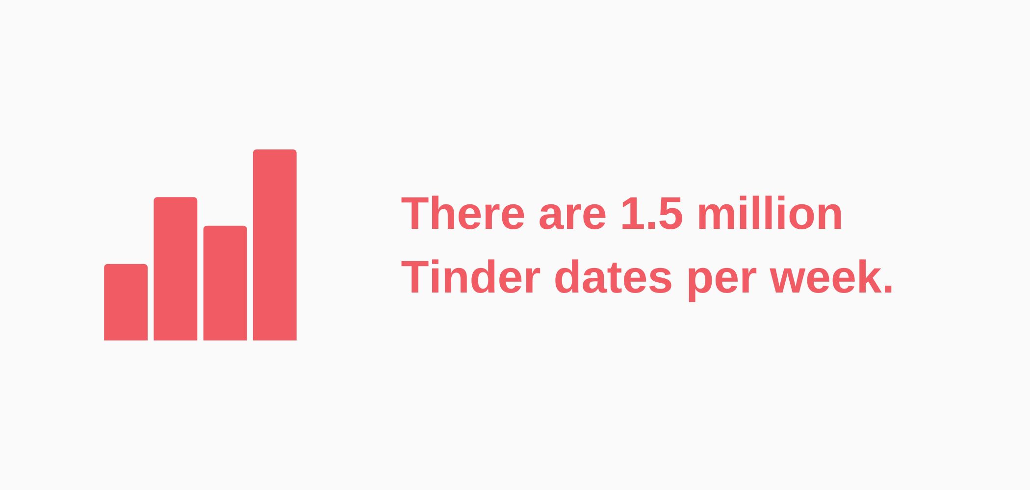 Tinder Usage and Growth Statistics (2024) - SignHouse
